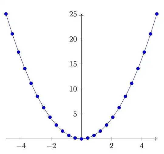 pgf plot custom arrow