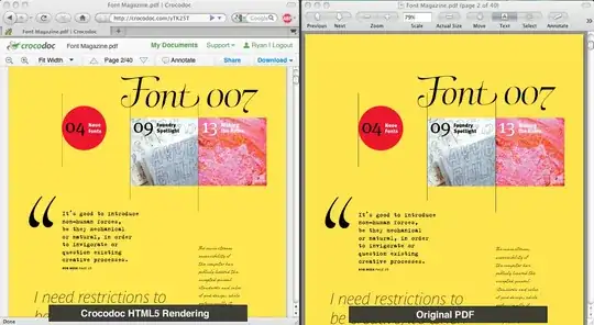 Crocodoc PDF to HTML5