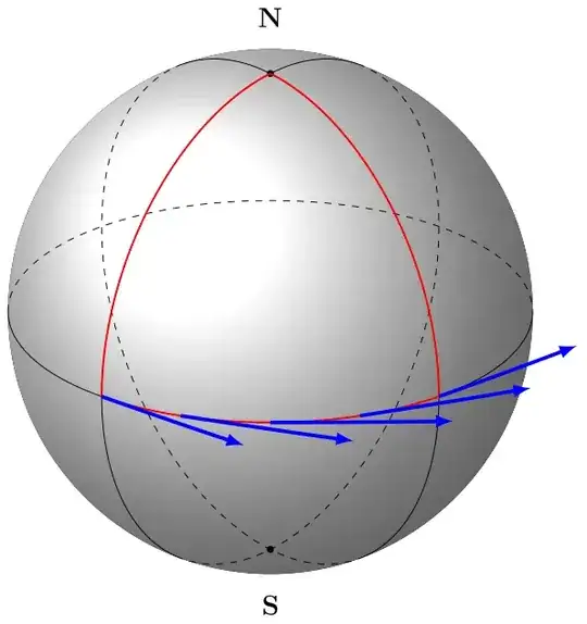 Incomplete parallel transport on a sphere