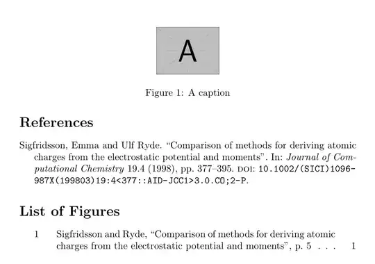 Working citation in LoF and bibliography