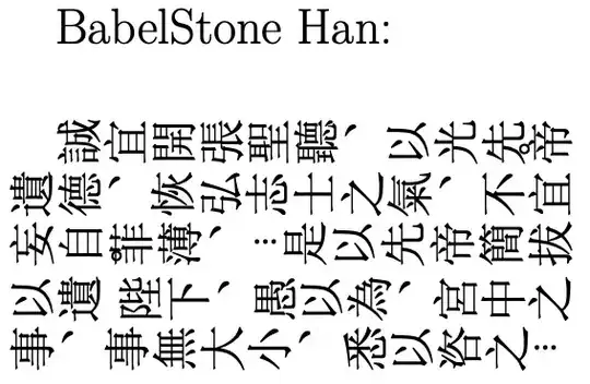 BabelStone Han example