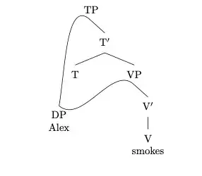 output of second code
