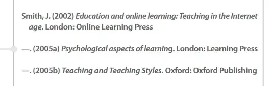 Required Reference List