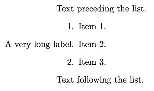 A list with overflowing labels.
