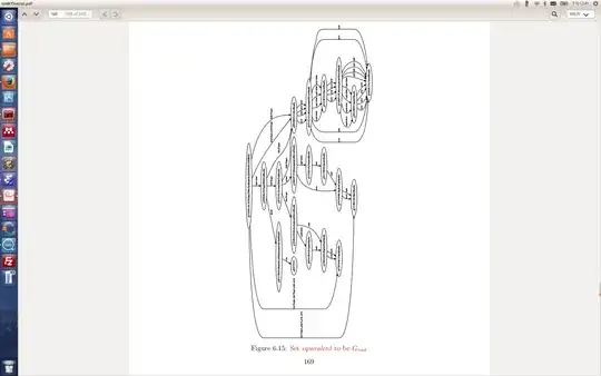 Result in pdf after latext compilation
