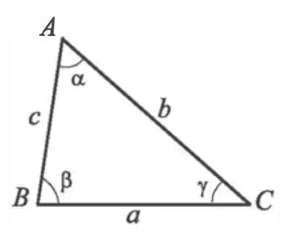 I need to recreate this image on overleaf.