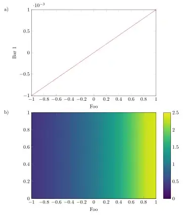 image showing the result of above code