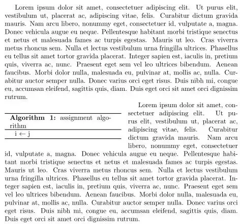 Wrapped pseudo using algorithm2e