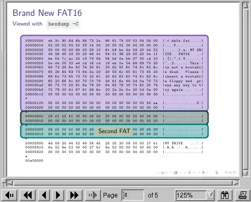 listings with tikzmarks in beamer