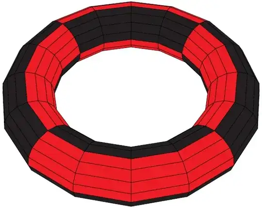 4x4 chessboard embedded on a torus with edge lines