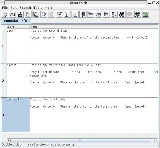 Image of data with new column
