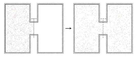 output of second code block
