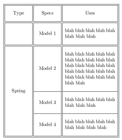 valign opmac doube lines