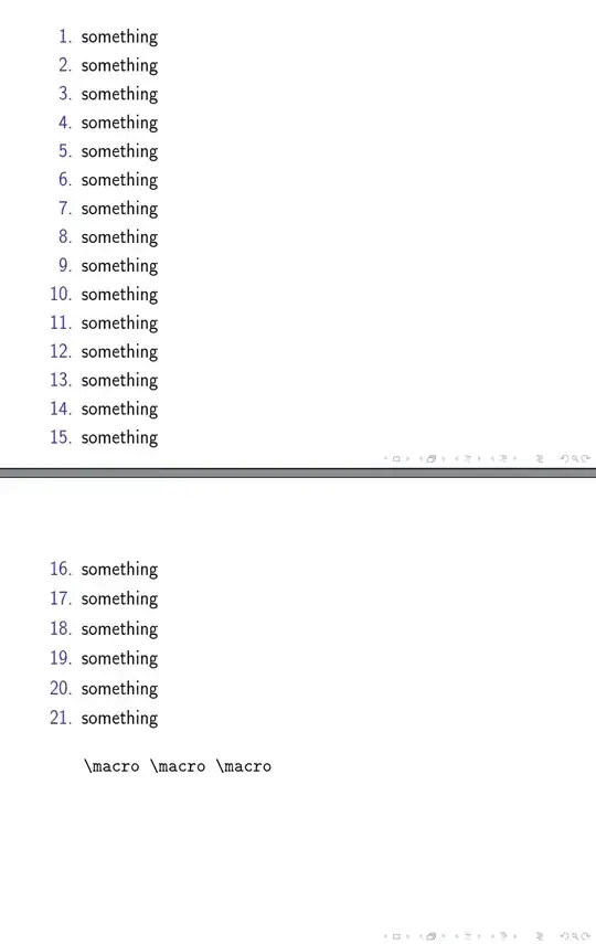 autobreaks with fragile content