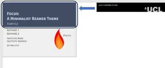 beamertheme-focus modifications needed