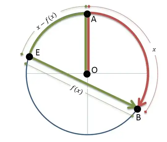 Source:https://link.springer.com/chapter/10.1007%2F978-3-319-18173-8_10