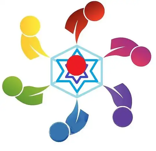 My second draft with a painting tool