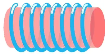 coil with highlights