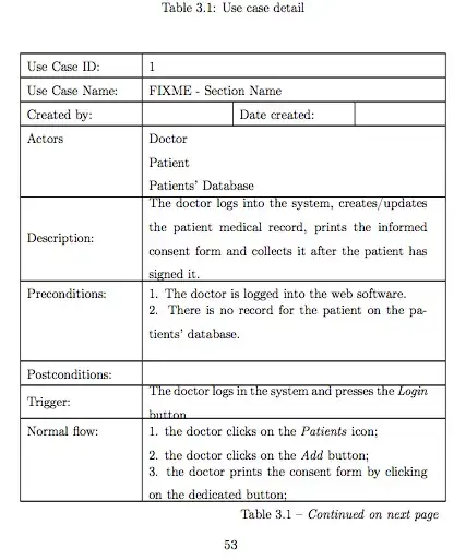 First part of the table