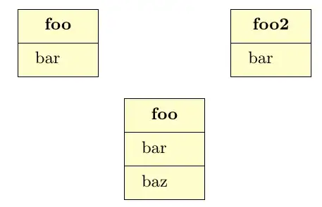 output of last code blocl