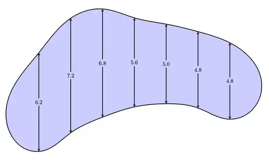 Shape with vertical arrows