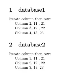 1 database1 Iterate column then row: Column 2, 11 , 21 Column 3, 12 , 22 Column 4, 13, 23 2  database2 Iterate column then row: Column 1, 11 , 21 Column 2, 12 , 22 Column 3, 13, 23