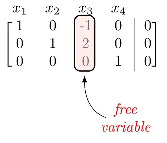 use existing marks to add annotation