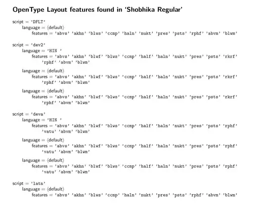 Output of xetex opentype-info.tex for Shobhika font