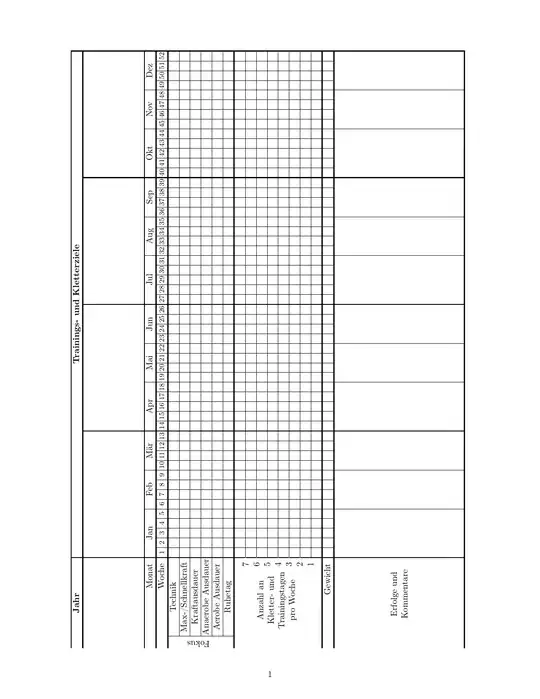 Macrocycle from Eric Hörst