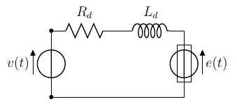 What it looks like now