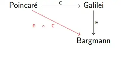 [1]: https://i.stack.imgur.com/PFLFV.png