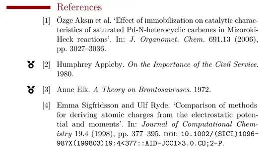 Bibliography: Two items have a medal icon on the left