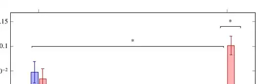 partial shot of the result