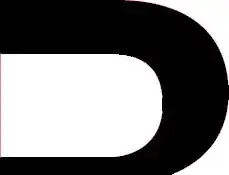 Figure with modified width