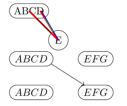 Lines between nodes that are cut where they intersect with the node boundaries
