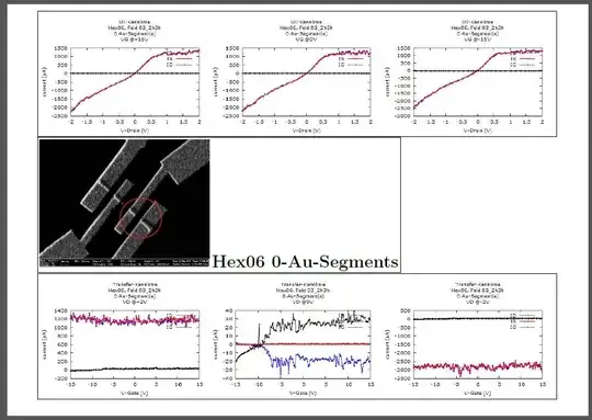final page layout including text and correct pictures