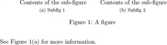 Subfigures with parentheses