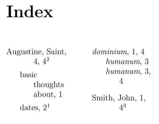 This is what the index looks like
