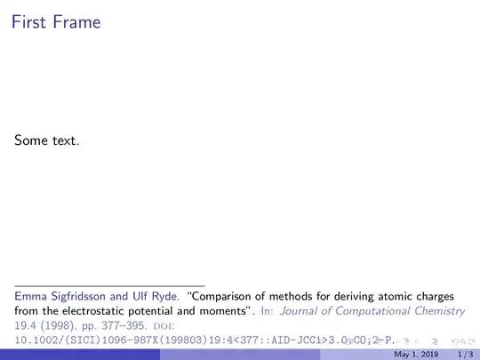 Frame with citation in the foot. No footnote mark is to be seen anywhere.