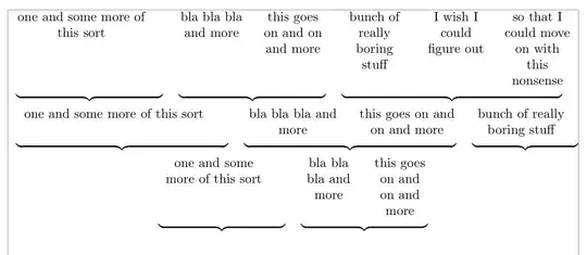 example of tabular with underbrace
