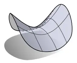 source: http://brickisland.net/cs177/?p=144