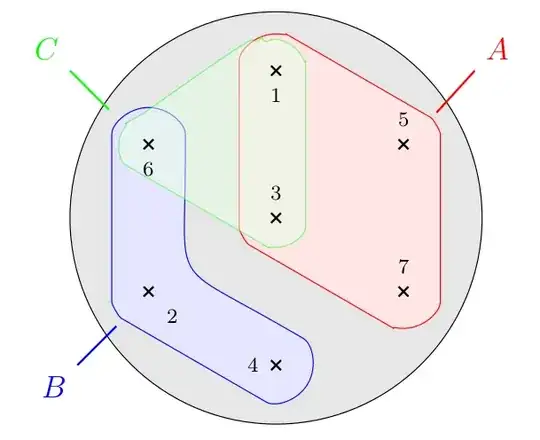 New try for set theory