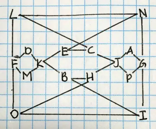 Diagram needing to be drawn by Latex