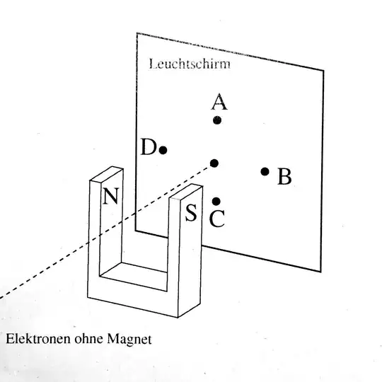 small horseshoe magnet in front of a screen