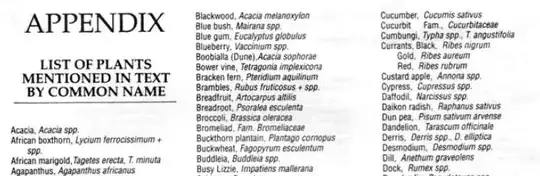 example glossary title