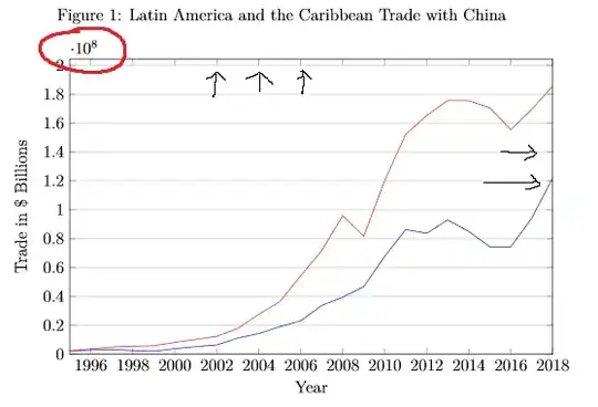 In the top left corner