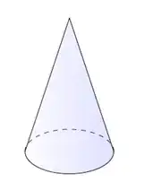 Mathematica graphics