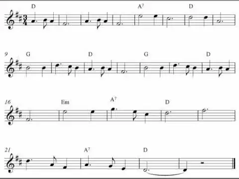 How I want it to be formatted