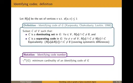 Author: Florent Foucaud
