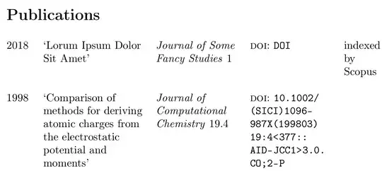 Tabular bibliography.